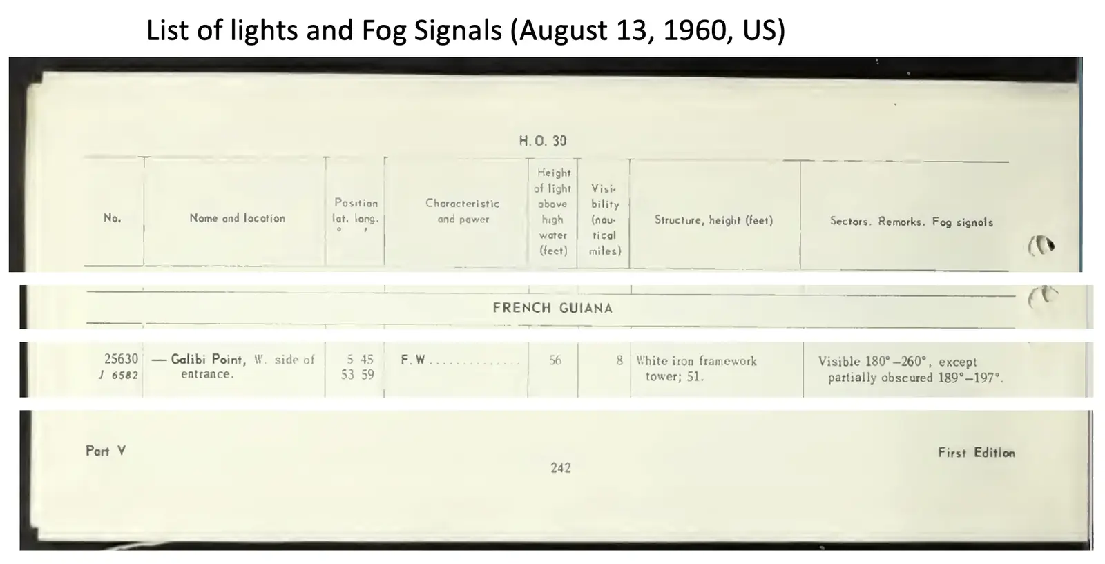 List of lights and Fog Signals (August 13, 1960, US)