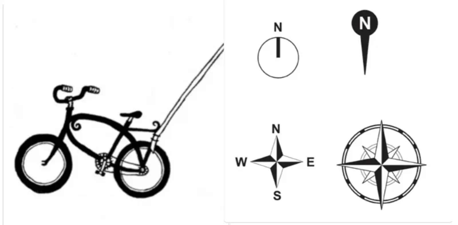 some of the illustrations you can adapt for your Green Map