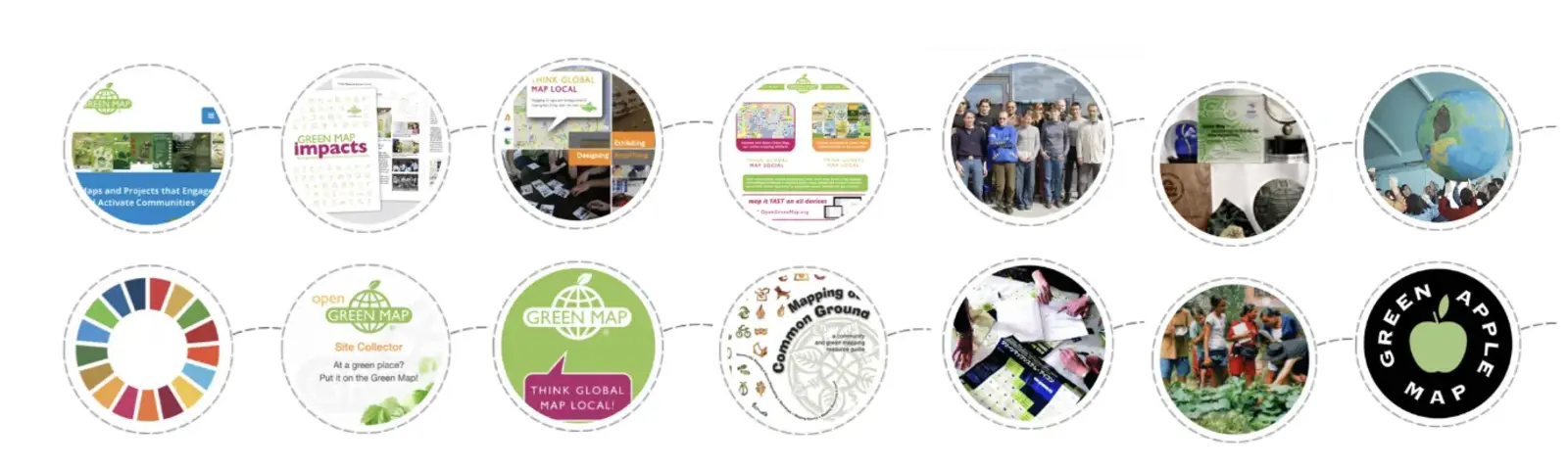 Tracking our Trajectory