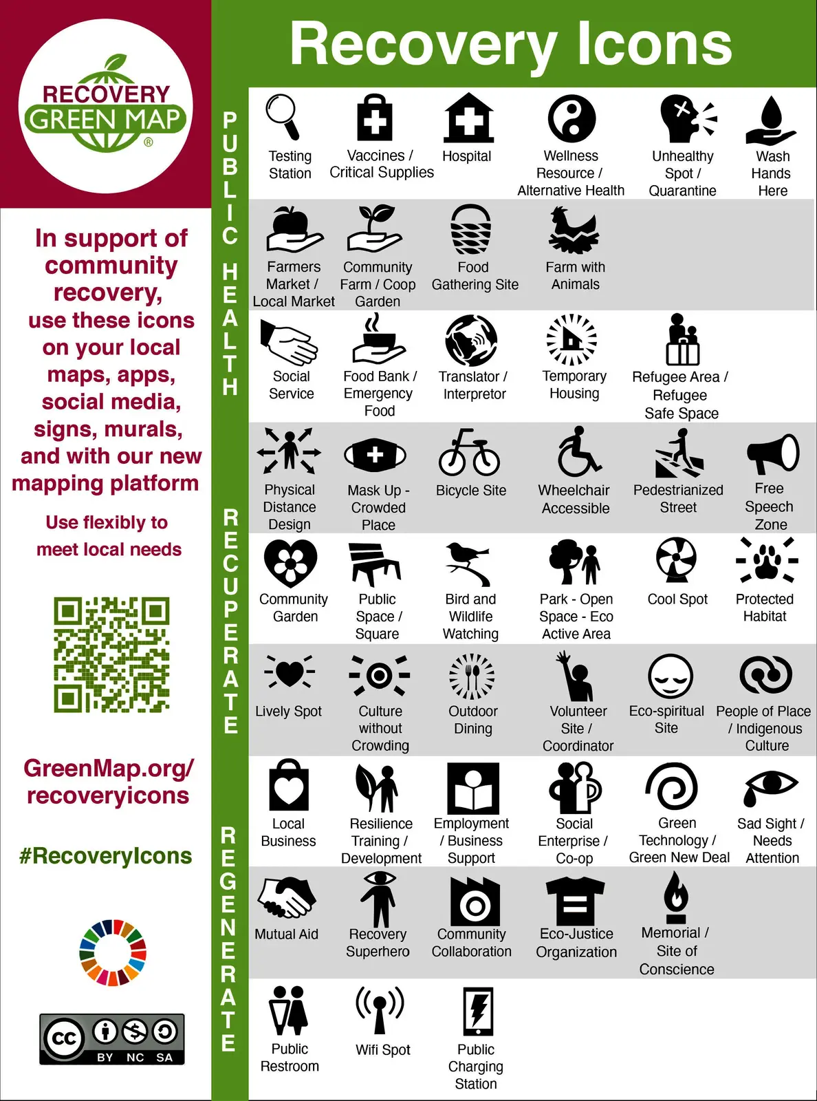 Recovery Icons - the full set on public health, recuperation, and regeneration